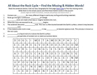 Rock Cycle Worksheet - Geography Activities for Kids Worksheets